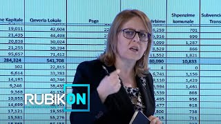 Bajrami 881 milionë euro janë shpërndarë për qytetarët si karamele këto janë skema korruptive [upl. by Lexie841]