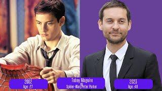 Spider Man 2002 Movie Cast Then and Now [upl. by Booth404]