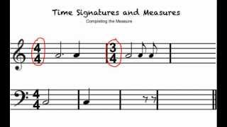 time signature Review [upl. by Redman]