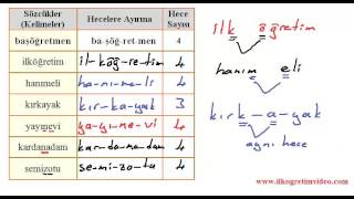Birleşik Kelimeleri Hecelerine Ayırma [upl. by Willy912]