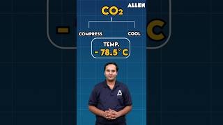 What is Dry Ice  Solid Carbon Dioxide CO2  Its Properties amp Uses  ALLENNEET shorts [upl. by Aneen]