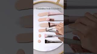 Have you found a suitable makeup brush or can I give you advice stfuture makeupbrushmanufacturer [upl. by Aleunam]