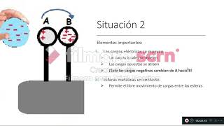 Carga por induccion fisica 8º basico [upl. by Tito664]