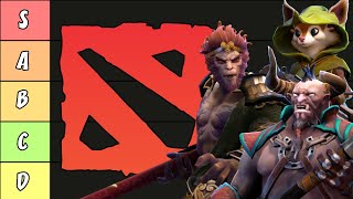 Most OP Dota 2 Heroes Tier List [upl. by Anivram]