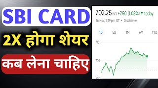 Sbi Card Share NewsSBI Card share analysisSbi card swingchart [upl. by Leach]