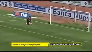 May 2009 5  TVGOLO  Best Goals of the Week  Melhores Golos da Semana [upl. by Boniface218]