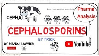 CEPHALOSPORINS BY MNEMONICS IMPORTANT FOR NEET PG l GPAT [upl. by Sukcirdor]