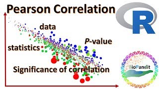 Pearson Correlation and significance of Correlation using R [upl. by Pittman]