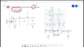 Een ongelijkheid oplossen mbv een grafiek Oef 31 [upl. by Melda]
