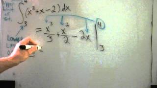 Basic Definite Integrals [upl. by Freida]