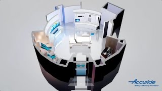 How Accuride Slides are Revolutionizing Healthcare Industry  Slides for Medical Equipment [upl. by Silda]