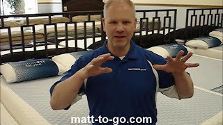 Beducation®  How To Find Honest Mattress Retailers [upl. by Nylirahs]