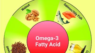 Uses of Omega3 Fatty Acid💊🌰 [upl. by Emina]