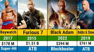 Dwayne Johnson all hits and flops movies list  List Of Dwayne Johnson all movies  Furious 7 [upl. by Ellenej]