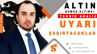 UYARI  ALTIN ANALİZİ ŞAŞIRTACAKLAR [upl. by Light]