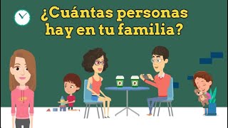 ¿Cuántas personas hay en tu familia  Spanish questions learnspanish [upl. by Celestyna]