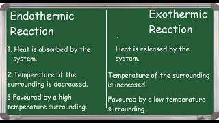 Endothermic Vs Exothermic reaction differences [upl. by Asiral]