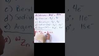 Understanding Neutrons Protons and Isotopes [upl. by Phelan448]