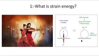 1 What is Strain energy  In Hindi [upl. by Maller]