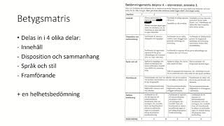 Muntligt framträdande inför nationella proven i svenska 1 [upl. by Landon756]