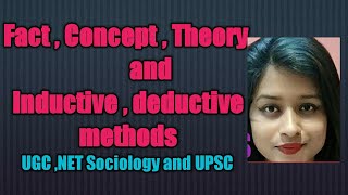 Fact  concept  theory and Inductive and deductive methods in 5 minutes for sociology UPSC and NET [upl. by Dnomsed304]