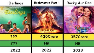 Alia Bhatt All Hit amp Flop Movies List  Rocky and Rani  Brahmastra [upl. by Igig495]