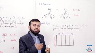 Class 10  Biology  Chapter 15  Lecture 05 Law of independent assortment  Allied Schools [upl. by Nesbitt]