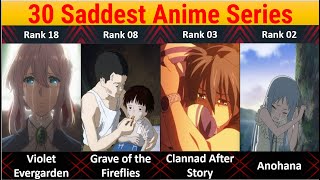 Ranked The 30 Saddest Anime Series of All Time [upl. by Nerro55]