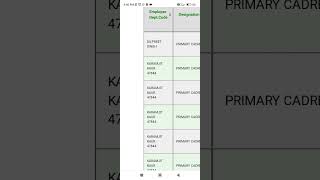 IHRMS How to check leaves approved Head  Shinning [upl. by Neerak]