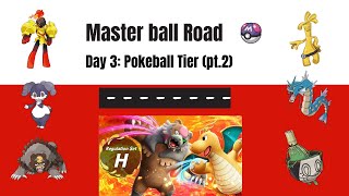 Master Ball Road Day 3 [upl. by Adohr]