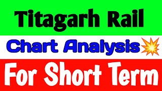 Titagarh rail share🪀 titagarh rail share latest news🔥titagarh rail share price [upl. by Grefer]