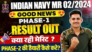 Indian Navy Result Out 2024  Navy MR Result Out 2024  Navy MR Final Merit Cut Off 2024 [upl. by Htrow781]