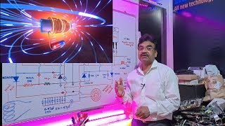 Magnetic indication Heating System [upl. by Aspa]