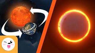 Los Movimientos de la Tierra y Eclipses para niños  Rotación y traslación  Eclipse solar y lunar [upl. by Adnolohs]