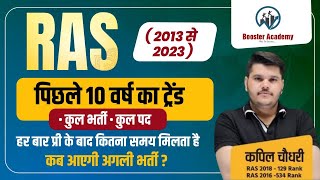 RAS 2013 से 2023 पिछले 10 वर्ष का ट्रेंड  RAS New Vacancy 2024  RPSC RAS Exam 2024 [upl. by Arihaj109]