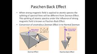 Paschen Back Effect in Atomic Physics [upl. by Etnahsal677]