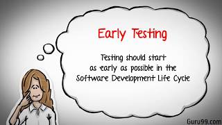 Software Testing Tutorials for Beginners [upl. by Reisinger]