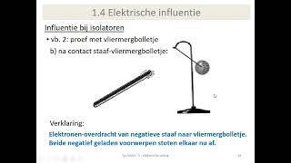 elektriciteit  elektrische influentie bij isolatoren [upl. by Mccall287]