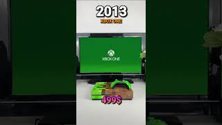 25 years of Xbox price evolution in 41 seconds2001  2026 [upl. by Eelsel]