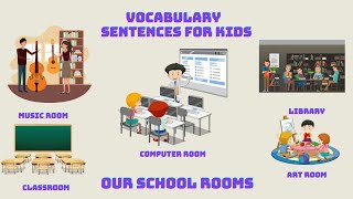 Our school rooms  Kid vocabulary Places in School [upl. by Minnnie]