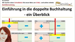 Einführung in die doppelte Buchhaltung  ein Überblick [upl. by Melania729]