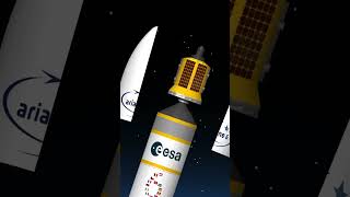 RATE this Ariane 6 out of 10 shorts youtubeshorts shortvideo sfs rocket missile space viral [upl. by Pul488]