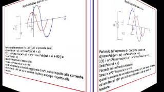 Tutorial di Elettrotecnica  I bipoli in corrente alternata  Lezione 20 [upl. by Anatollo871]