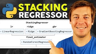 Python Stacking Regressor Mastery From Basics to Advanced Tips [upl. by Ollayos]