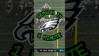 The Eagles Season In 1 Minute nfl football eagles philadelphia philly pa [upl. by Hiroshi]