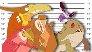 If Don Bluth Villains Were Charged For Their Crimes 3 [upl. by Cruz]