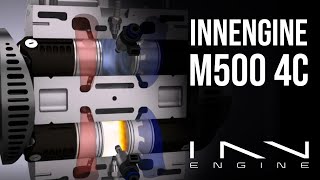 INNengine M5004C 2019 [upl. by Ahseer]