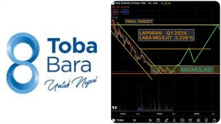 SAHAM TOBA Analisis Investor Lagi Akumulasi“ Saham siap siap terbang“ EnergyGreen Prospek Tinggi [upl. by Guillaume247]