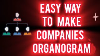 Easy way To Make Companies Organogram [upl. by Lonne833]