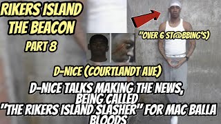 Rikers Island DNice Talks Making The News Being Called quotRikers Island Slasherquot For Mac Balla [upl. by Sharpe]